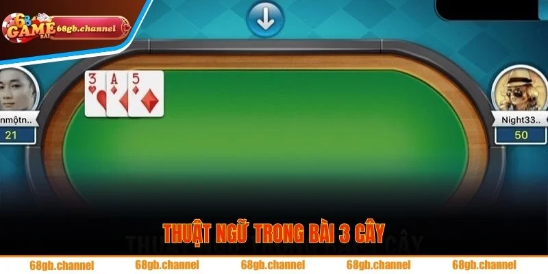 Các thuật ngữ trong bài cào 68GB