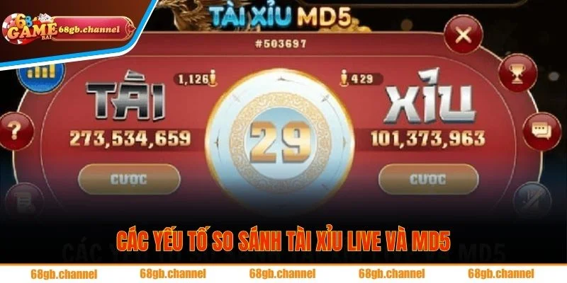 So Sánh Tài Xỉu Livestream Và Tài Xỉu Md5 Tại 68GB Nên Chọn Cái Nào? 1 Các yếu tố dùng để so sánh tài xỉu Live và MD5