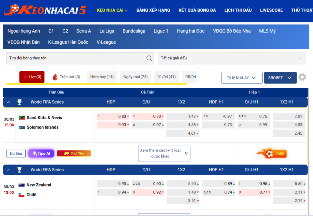 Có nhiều loại hình odds tại hệ thống trực tiếp kèo nhà cái 5